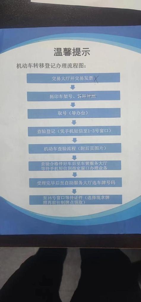 牌驰北京小汽车公司车牌最新信息：老司机教你避开这5个坑，省心省钱！