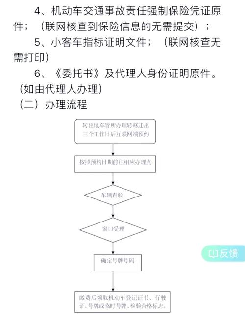 牌驰北京车指标公户转让，公司二手车转让：2023最新政策下的合规操作指南